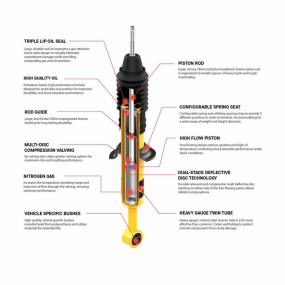 Amortizor OME Nitrocharger Plus, Patrol spate +7.5/10 cm
